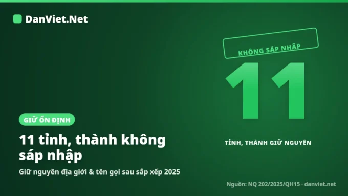 11 tỉnh, thành không sáp nhập năm 2025 gồm những nơi nào?