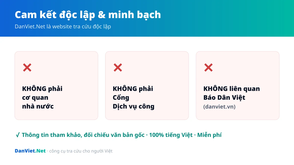 DanViet.Net cam kết độc lập, không phải cơ quan nhà nước, không liên quan Báo Dân Việt