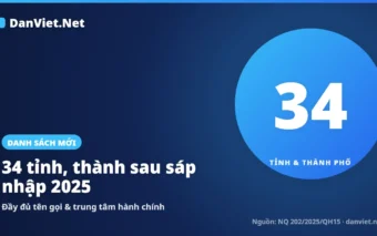 Danh sách 34 tỉnh thành mới sau sáp nhập 2025 (đầy đủ, kèm trung tâm hành chính)