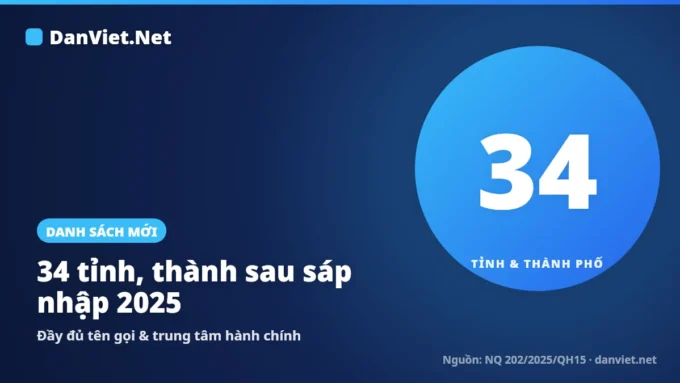 Danh sách 34 tỉnh thành mới sau sáp nhập 2025 (đầy đủ, kèm trung tâm hành chính)
