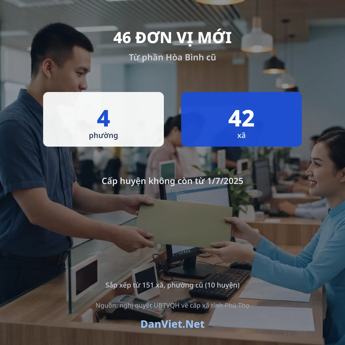 46 đơn vị hành chính mới từ phần Hòa Bình cũ: 4 phường, 42 xã, sắp xếp từ 151 xã phường cũ