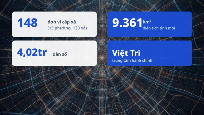 Hòa Bình + Phú Thọ: 148 Xã Phường Mới Nhất 2025