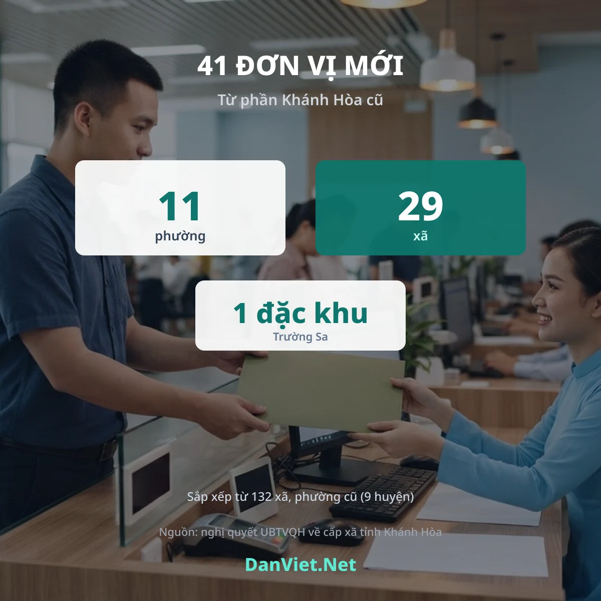 41 đơn vị hành chính mới từ phần Khánh Hòa cũ: 11 phường, 29 xã, 1 đặc khu Trường Sa, sắp xếp từ 132 xã phường cũ