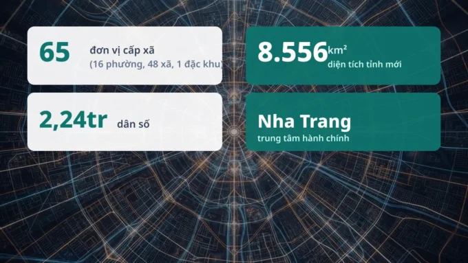 Khánh Hòa + Ninh Thuận: 65 Xã Phường Mới Nhất 2025