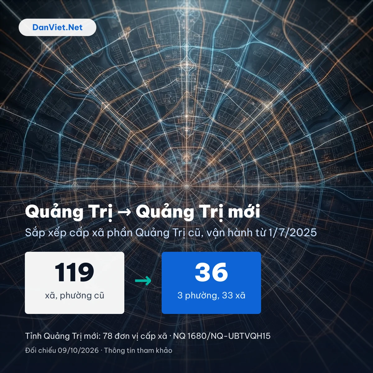 quảng trị sáp nhập với tỉnh nào: bảng xã phường cũ của Quảng Trị thành đơn vị mới sau sắp xếp 2025