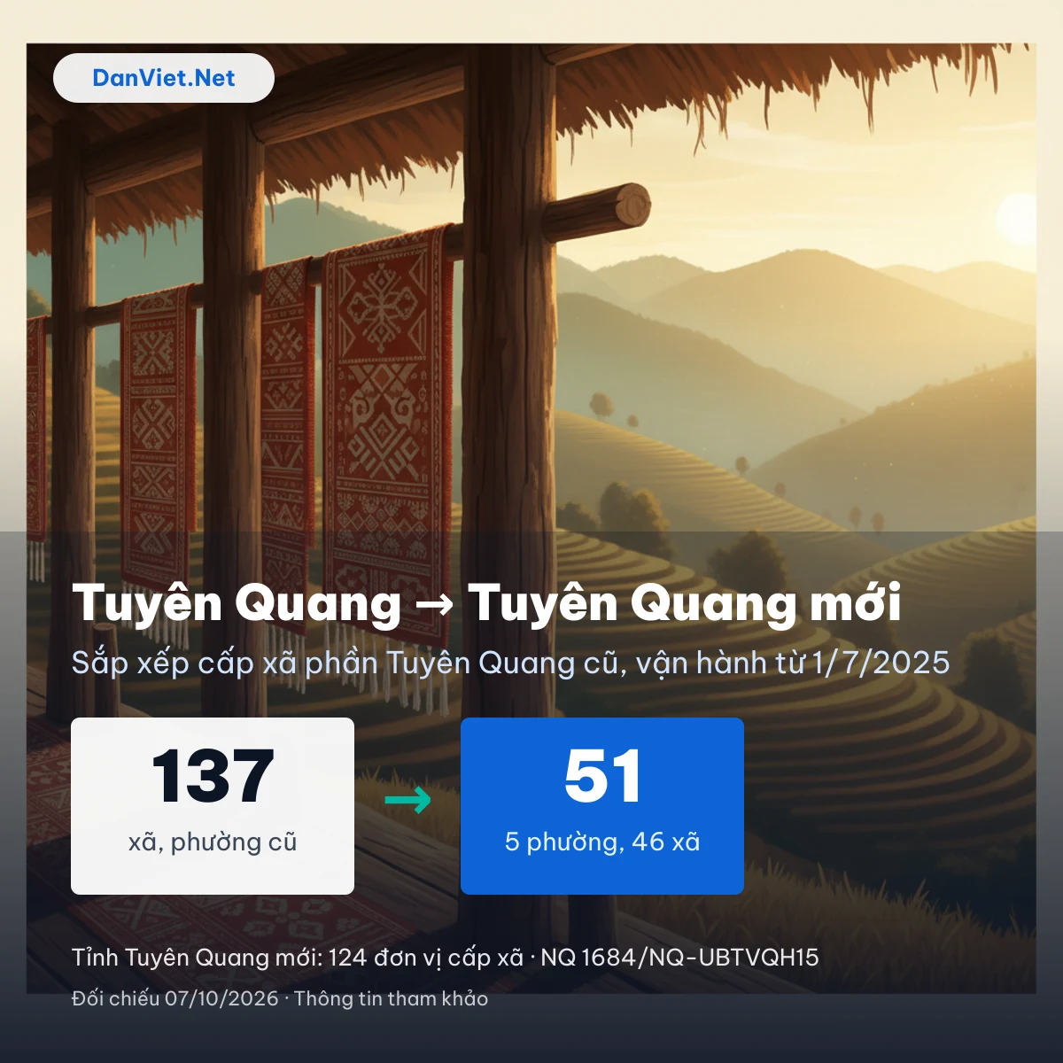 tuyên quang sáp nhập với tỉnh nào: bảng xã phường cũ của Tuyên Quang thành đơn vị mới sau sắp xếp 2025